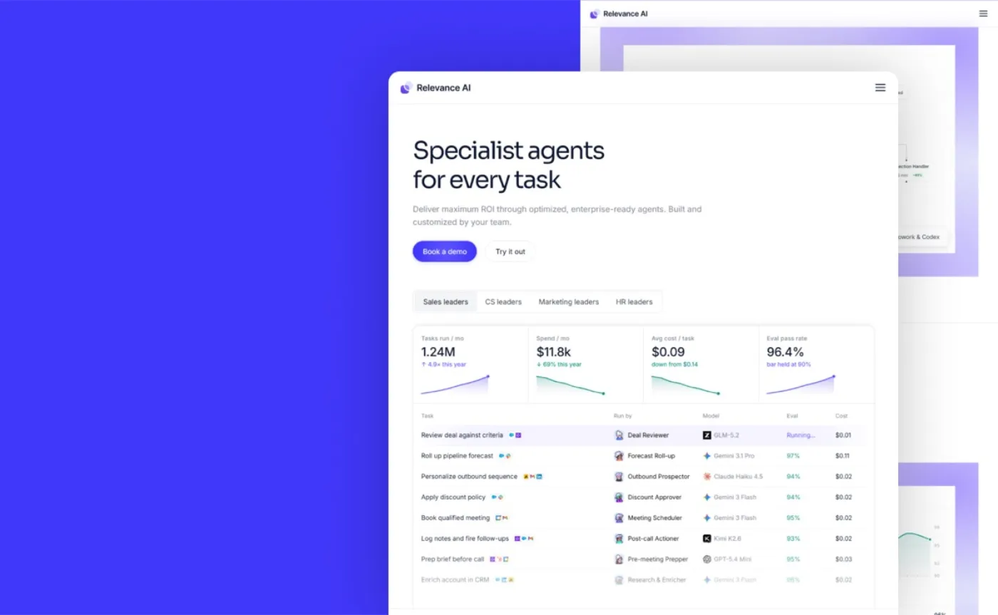 Relevance AI website, built by Webnotics