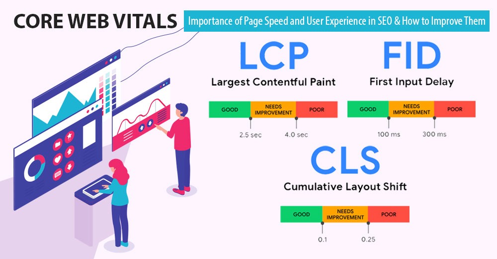 🏎️ How to Improve Your Website’s Core Web Vitals