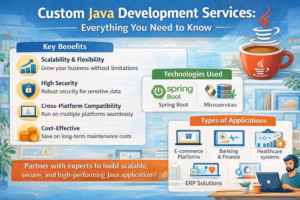 Custom Java Development Services Everything You Need to Know